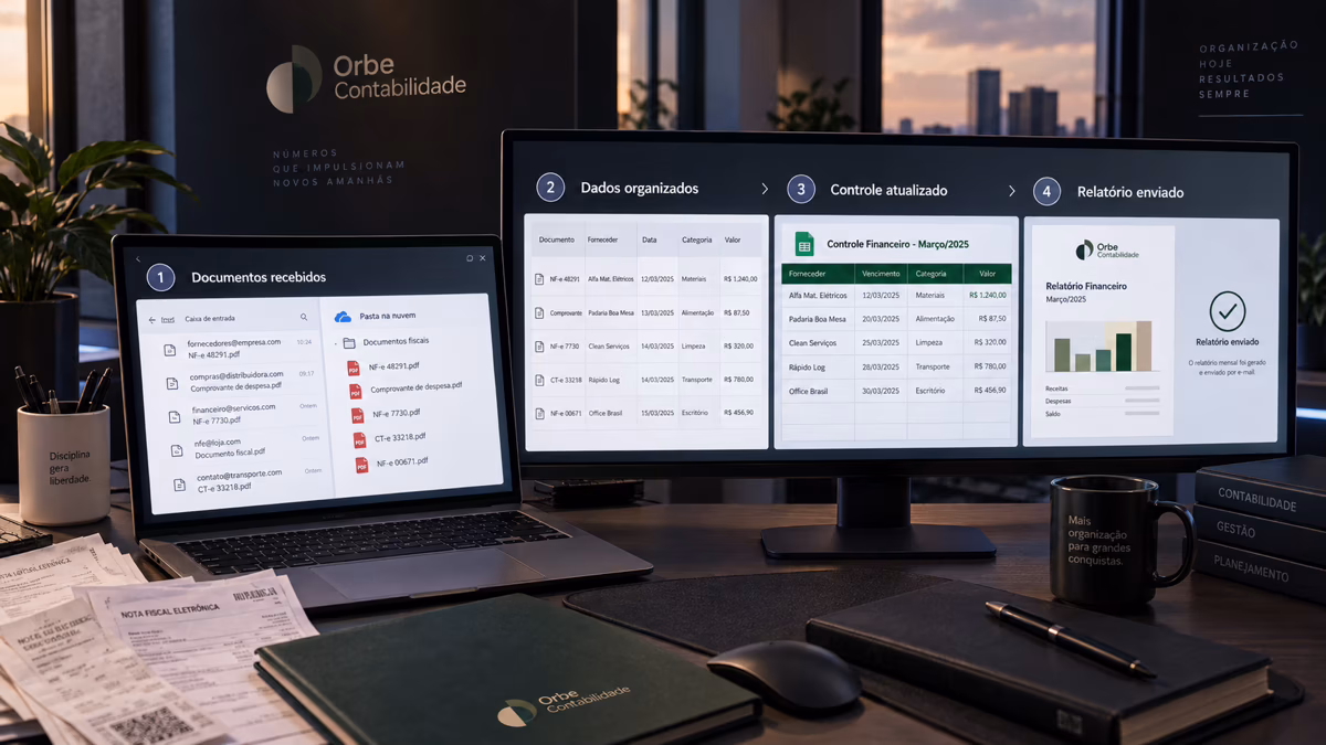 A fictional administrative workflow receives documents, organizes data, updates financial records, and delivers a report without WhatsApp.